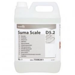 Suma Scale D5.2 Surface Scale Remover (Case of 2)