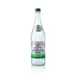Highland Spring Sparkling Spring Water Glass