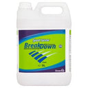 Good Sense Breakdown (Case of 2)