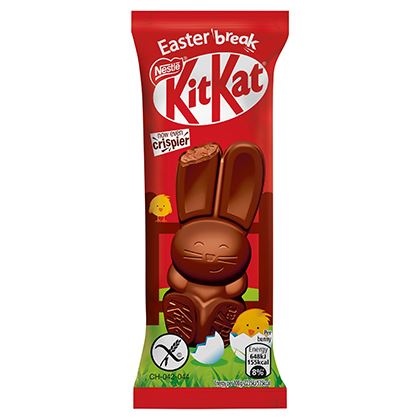 KitKat Bunny