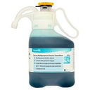 Suma D2.3 Multipurpose Cleaner (Case of 2)
